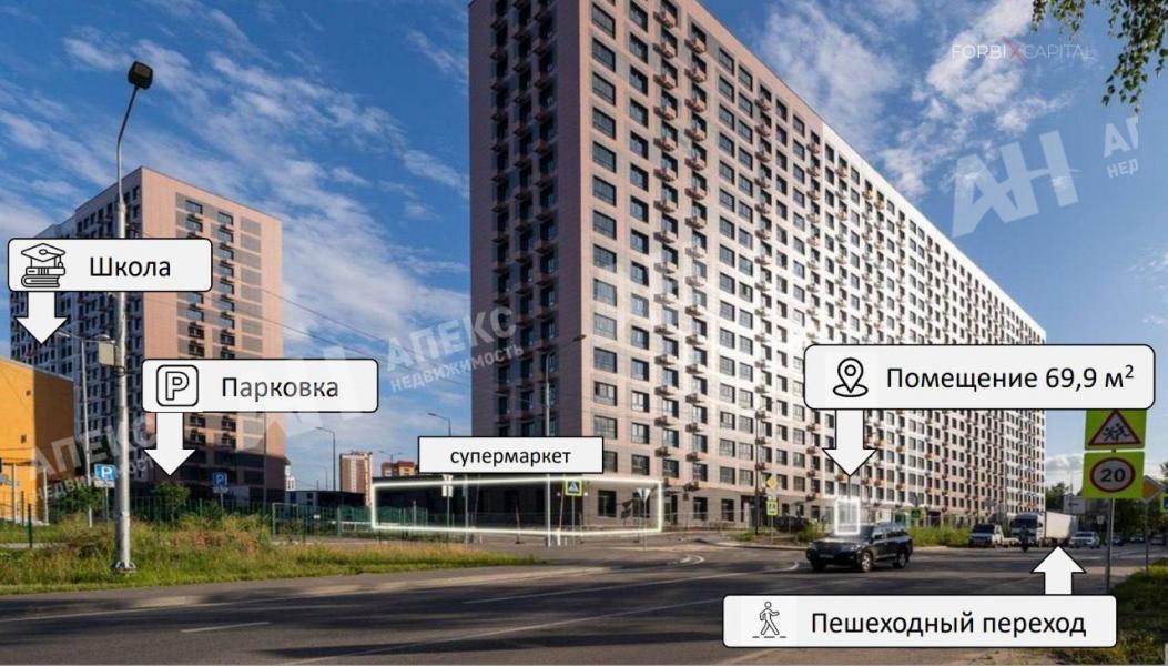 Продажа помещения свободного назначения в Развилках в жилом доме на Каширском шоссе ,69.9 м2,фото-1