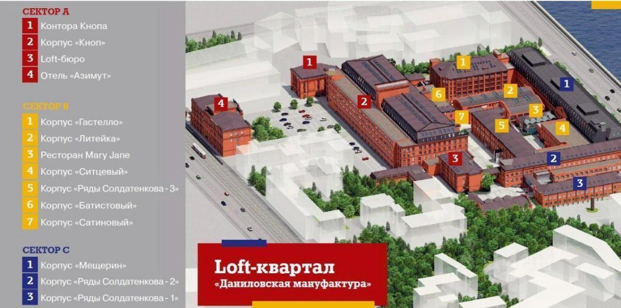 Варшавское шоссе строение 9. Лофт-квартал Даниловская мануфактура, Москва. Варшавское шоссе, д.9, стр. 1 БЦ "Даниловская мануфактура". Ряды Солдатенкова Даниловская мануфактура. Даниловская мануфактура схема корпусов.
