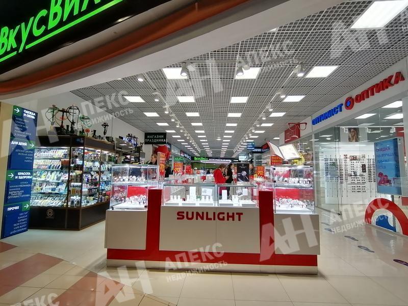Аренда Торговых Площадей Под Магазин Аренда Торговых Площадей Под Магазин