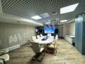 Сдам офис на ул Тестовская в ЦАО Москвы, м Деловой центр