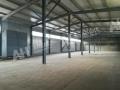 Аренда помещения под склад в Щербинке на Варшавском шоссе ,969 м2,фото-4