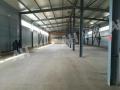 Аренда помещения под склад в Щербинке на Варшавском шоссе ,969 м2,фото-6