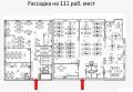 Аренда помещения под офис в Москве в бизнес-центре класса А на Ленинском проспекте,м.Шаболовская,827.2 м2,фото-14