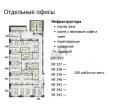 Аренда помещения под офис в Москве в бизнес-центре класса Б на Холодильном переулке,м.Тульская,625 м2,фото-6