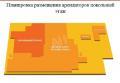 Продажа помещения свободного назначения в Москве Адм. здан. на ул Вешняковская,м.Новогиреево,2196 м2,фото-3